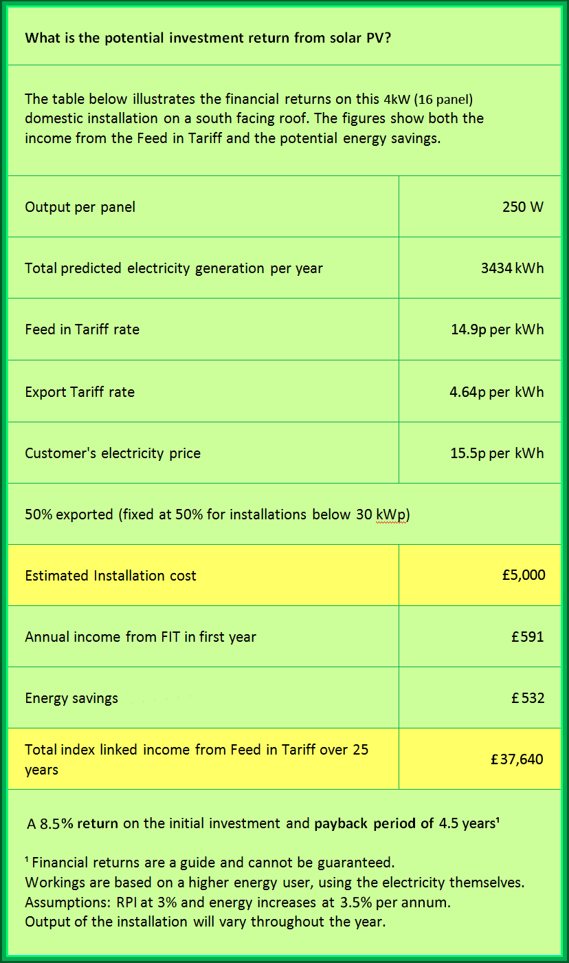 CostSpreadsheet2013July.jpg